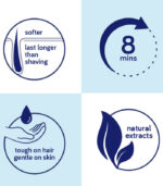 hair-removal-cream-features